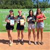 Tennis Europe Junior Tour U14: le finali allo Sporting Club Sassuolo